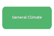 Ремонт кондиционеров General Climate